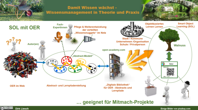 5. Dezember 2023 -Adventskalender